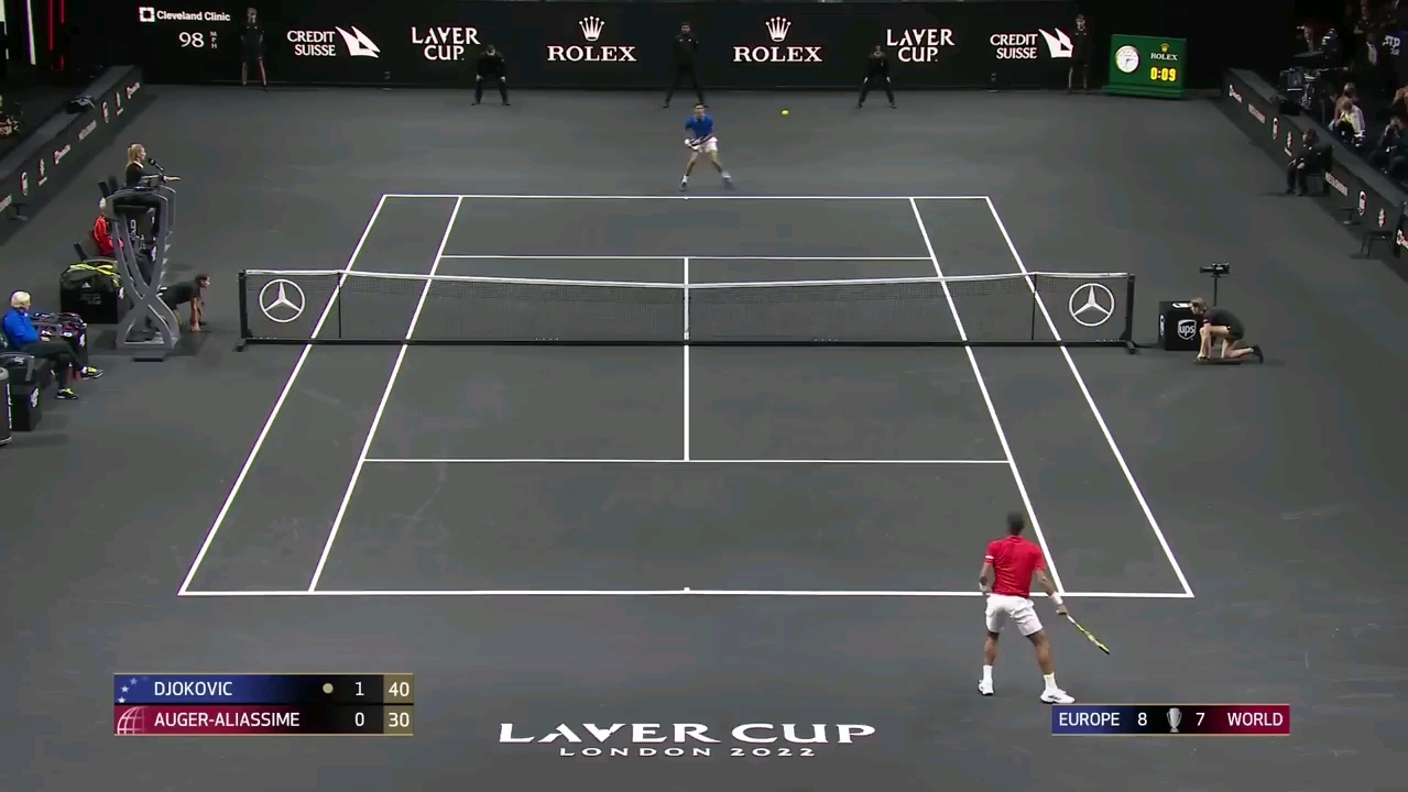 术的全方位 术的全方位