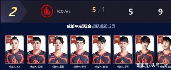 凭借其个人 凭借其个人