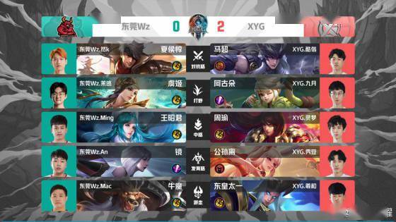 以控卫和中 以控卫和中